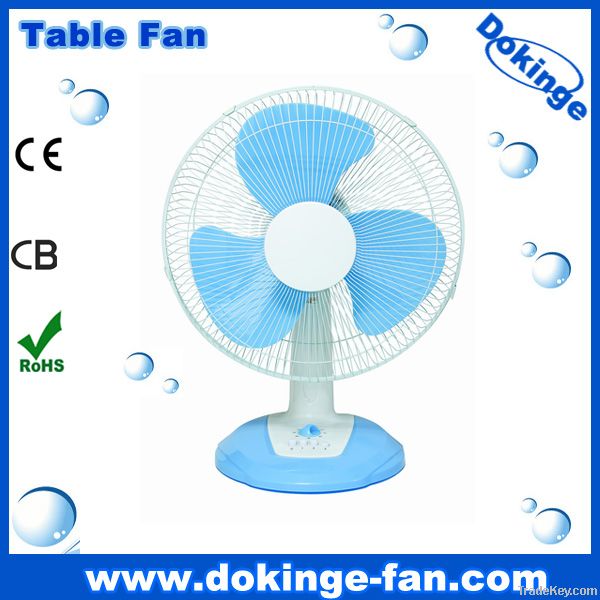 China Factory sales 16 inch desk fan with 3 PP blade