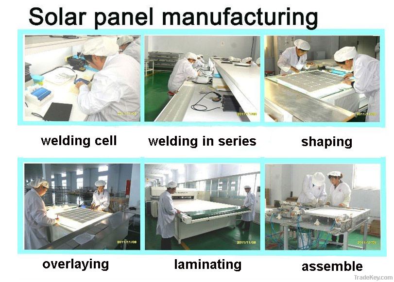 Mono solar panel