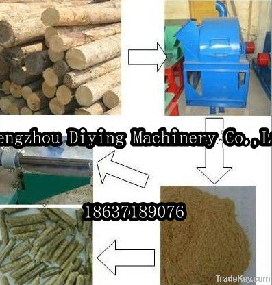 High Capacity Wood crusher machine