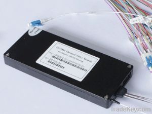 40 CH 100G AWG Module(40 CH 100G DWDM Mux/Demux)