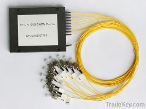 100G, 200G DWDM OADM Module(4, 8 channel)