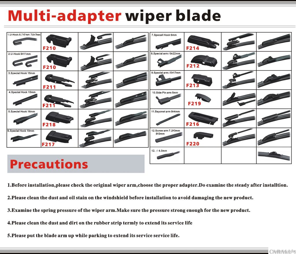 Multifuntional Frameless Wiper Blade