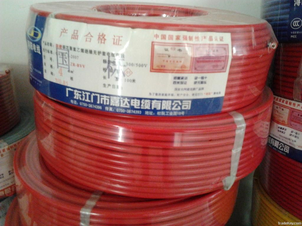 household wire