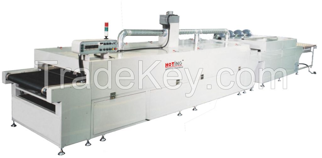 Textile screen printing conveyor dryer