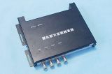 UHF RFID Fixed Reader with 4 Ports (ALK-FR001)