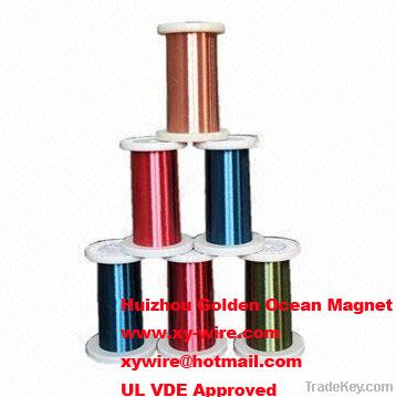 Enameled Copper Wire Used for Motor and Transformer