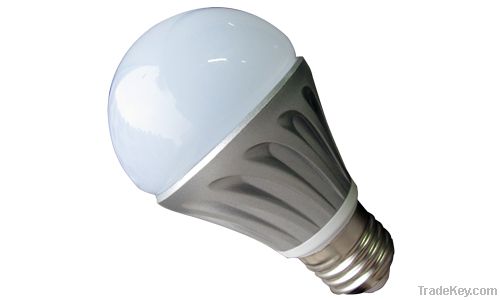 80mm LED  bulbs