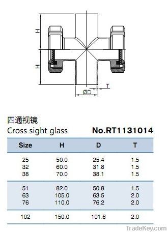 sanitary glass