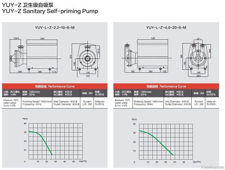 304_316_Self-priming Pump_Suction Pump_fluid equipment