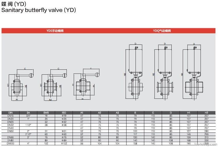 304_316_Sanitary butterfly valve_Fluid equipment