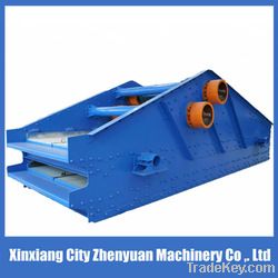 ZYM-2ZSM2065 Heavy Duty Zhenyuan Mining Vibrating Screen