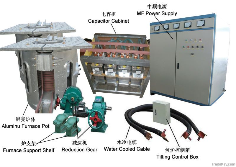 MF  Aluminum Induction Melting Furnace (500kg-3000kg)
