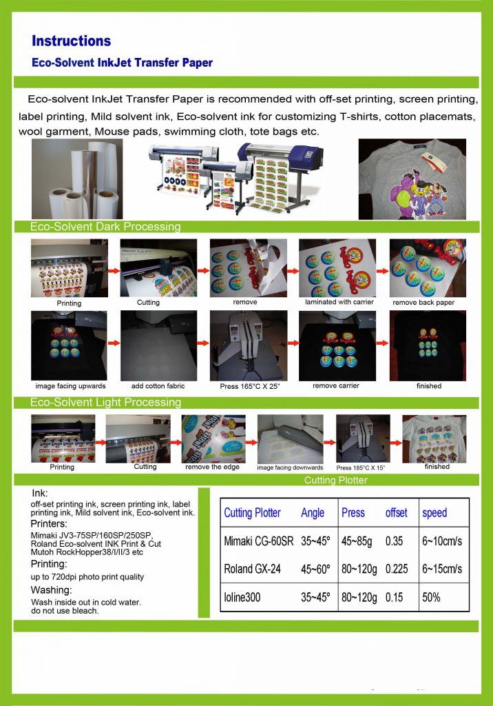 Light &dark color transfer paper Sublimation paper