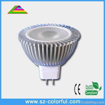 led spotlight