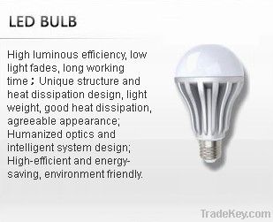 Magic led bulb