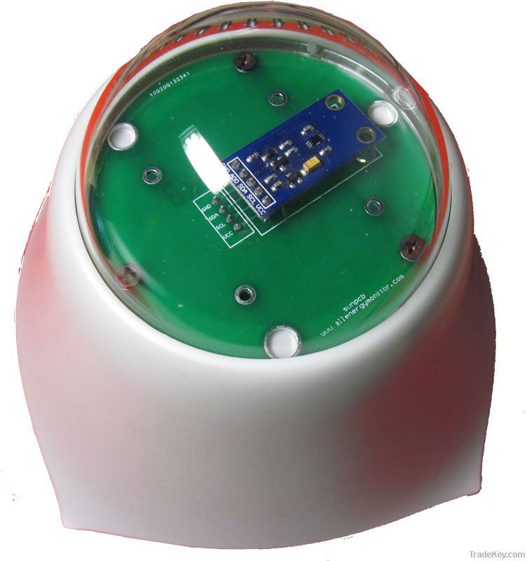 Illumination sensor - Photosensitive sensor