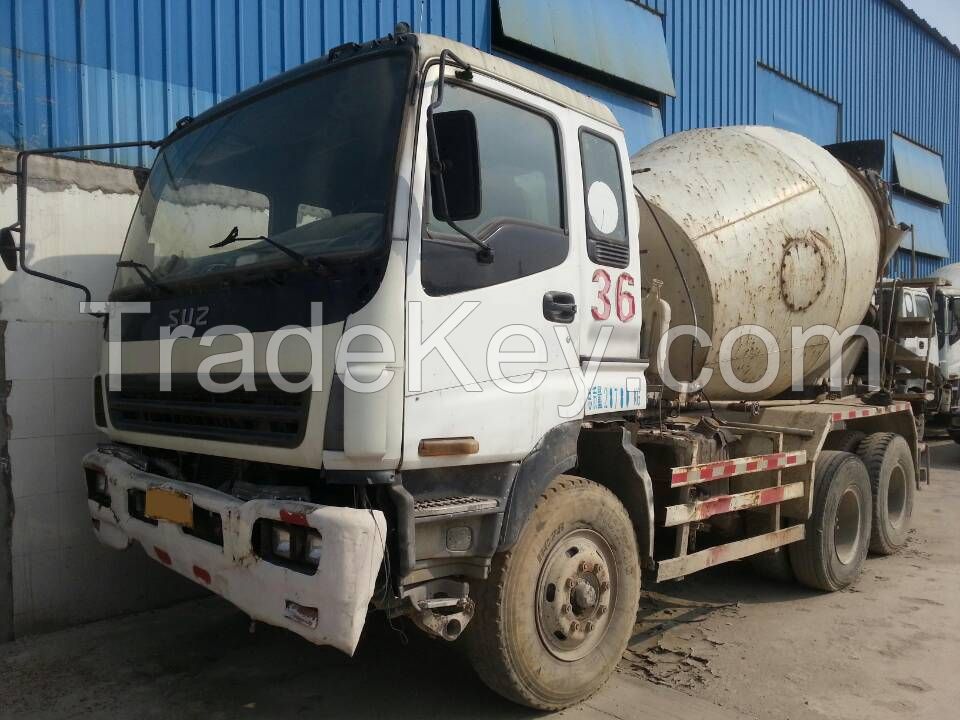 used concrete mixer  10 m3.