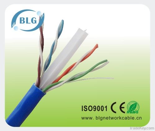 Selling pretty well ftp cat6 network cable