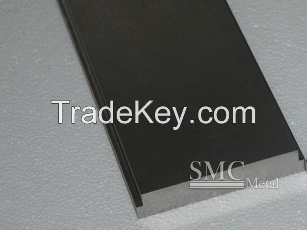 Tungsten Sheet --Tungsten Plate