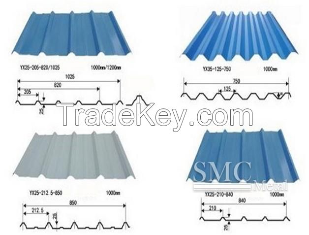IBR Sheeting (Rib Type Roof Sheet)