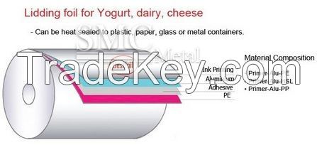 Aluminum Foil for Yogurt Lids