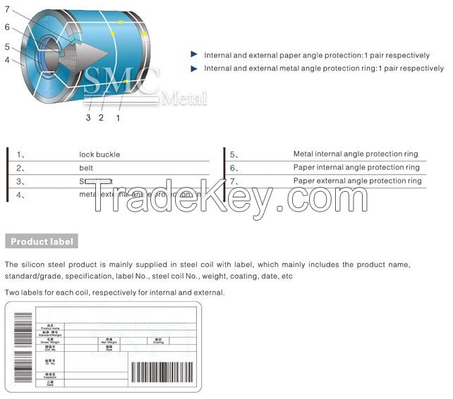 Non Grain Oriented Silicon Steel - CRNGO - Cold Rolled Non Grain Oriented Steel