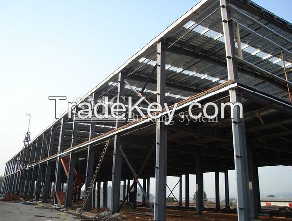 Light Gauge Steel Framing