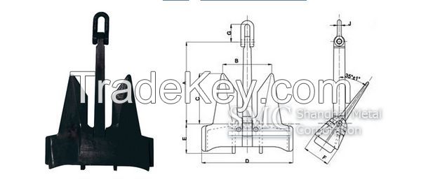 HHP Anchor (High Holding Power Anchor)