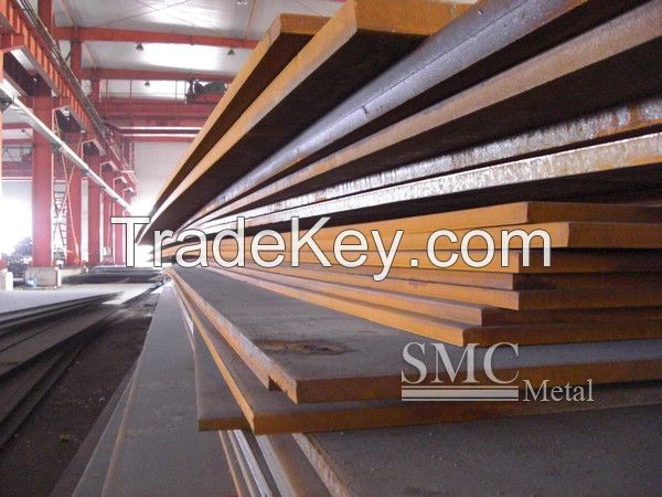 Hot Rolled Cold Forming Steel