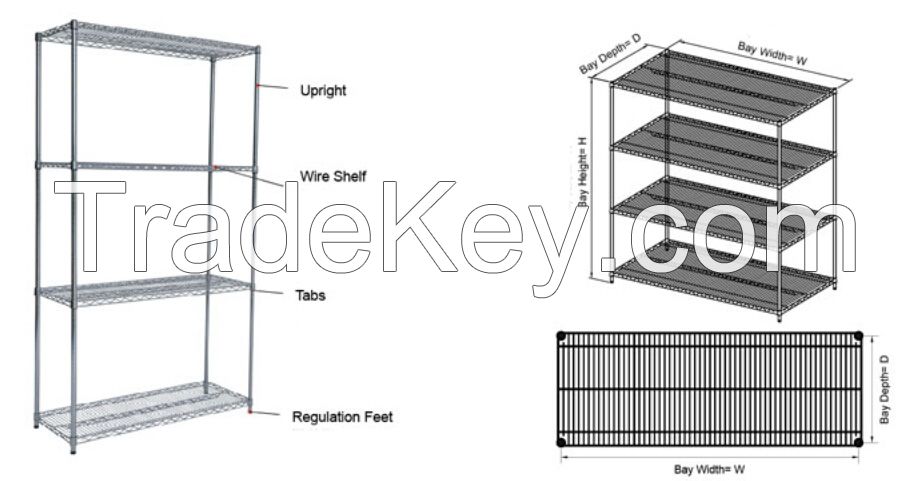 Wire Shelving