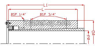 NHF/NHC Series Hydraulic Coupling