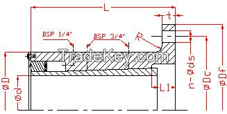 NHF/NHC Series Hydraulic Coupling