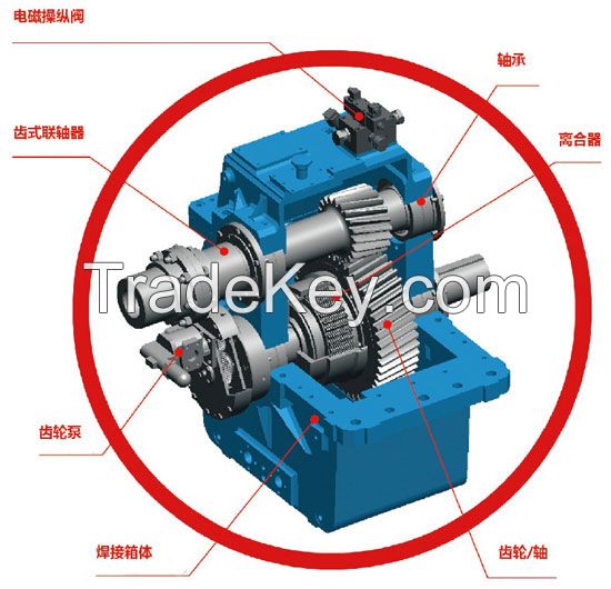 FP Series FI-FI Brochure Gearbox