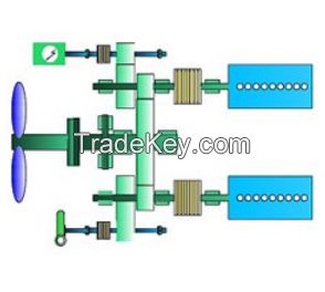 Controllable Pitch Propeller Gearbox