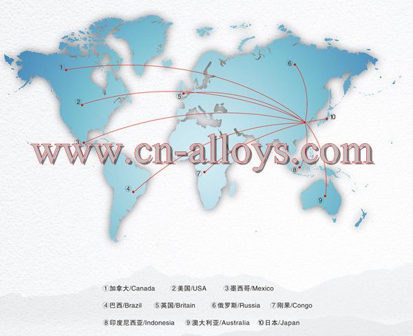 Ferrosilicon barium alloy inoculant made in China