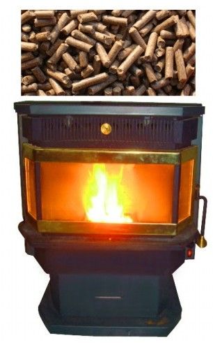 Energy Saving And Low Price Wood Pellet 