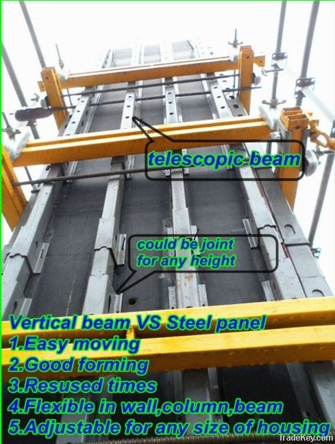 adjustable scaffolding steel beam formwork for column wall and steel b