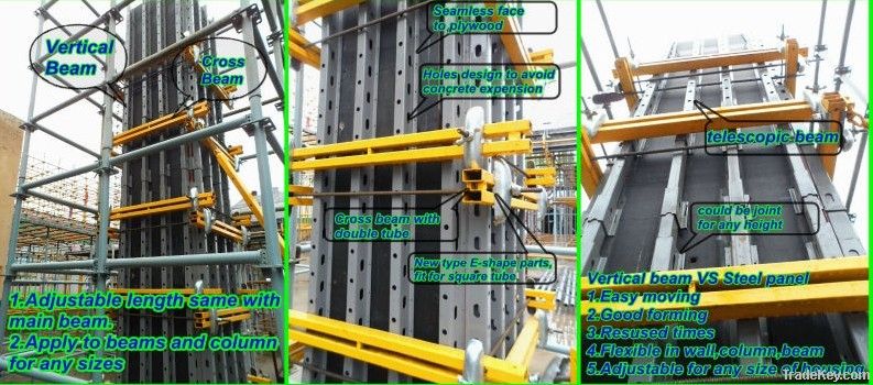 adjustable scaffolding steel beam formwork for column wall and steel b