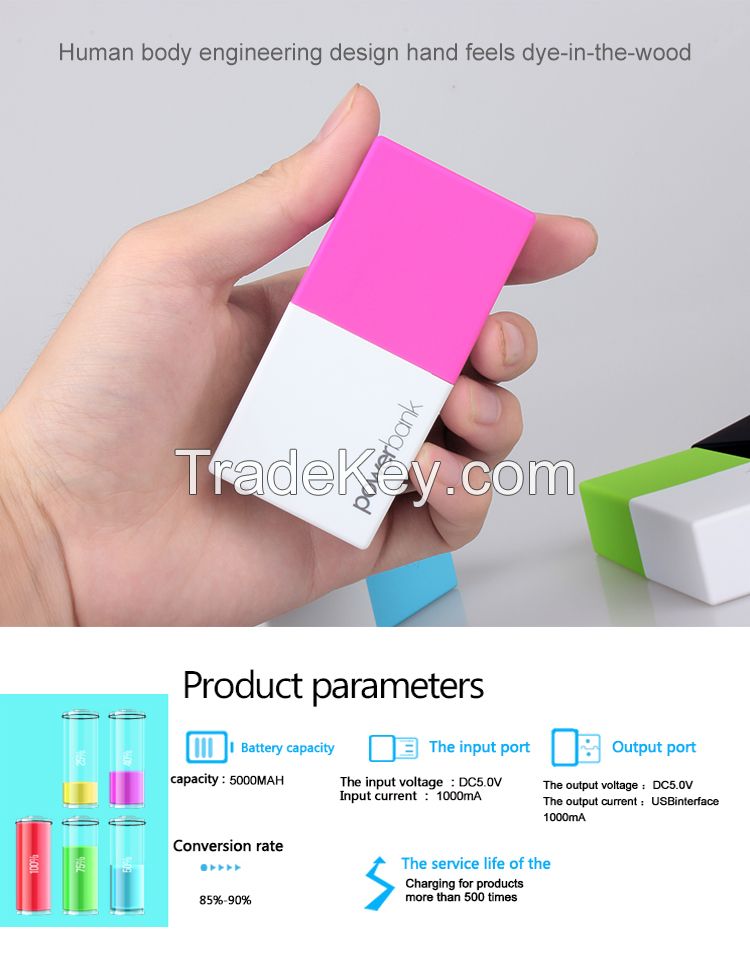 2015 NEW and Hot Sale Mini but powerful mobile power bank with 2.1A output