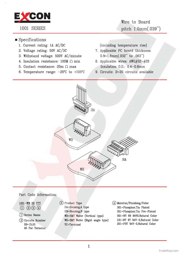 EXCON 1001 SERIES