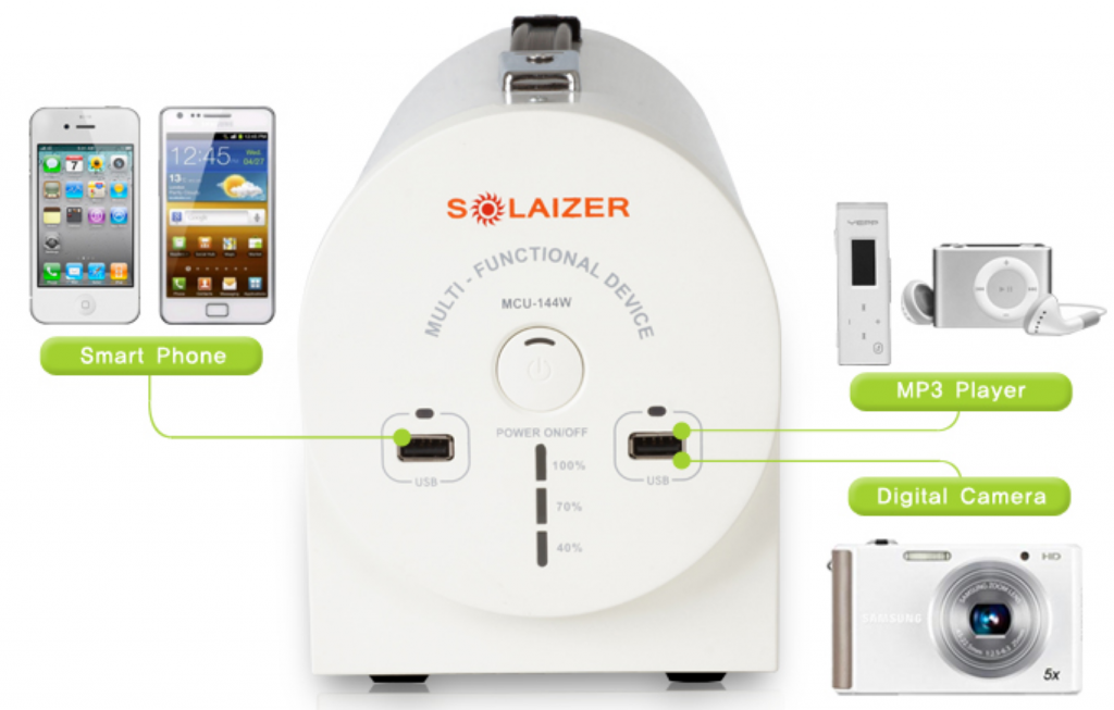 SOLAIZER Multipurpose Portable Solar Home Generation Power System