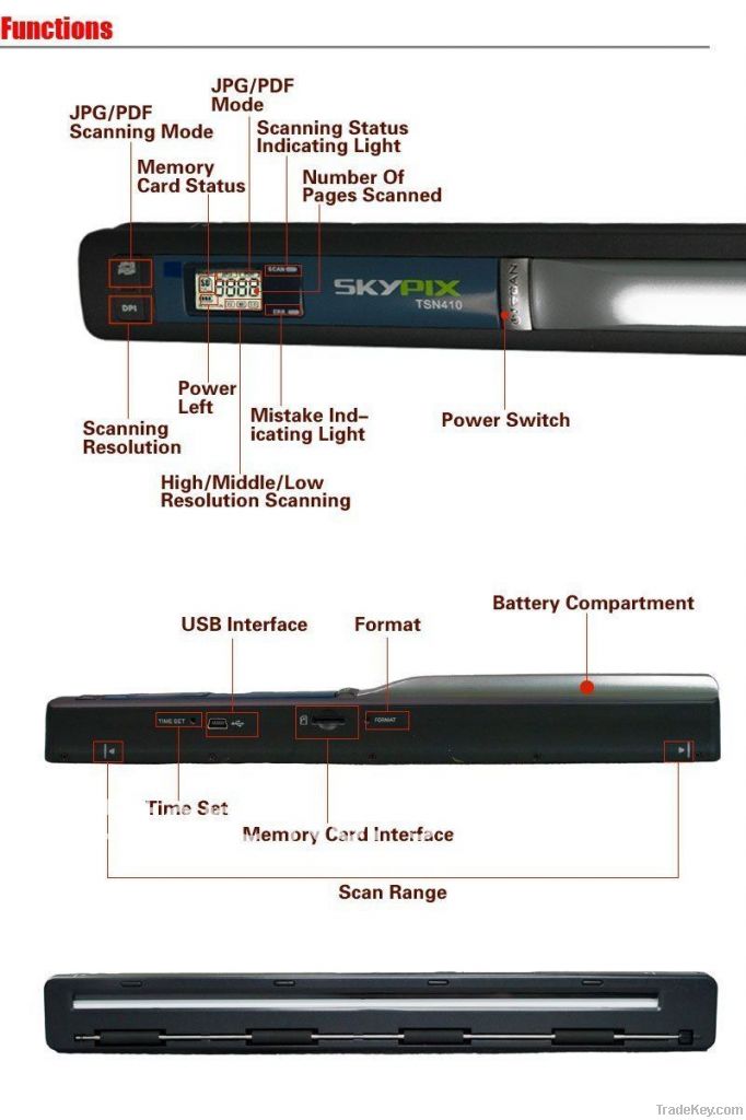 USB portable document scanner