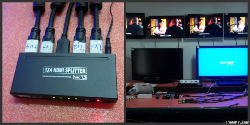 HDMI 3D Splitter 1x4