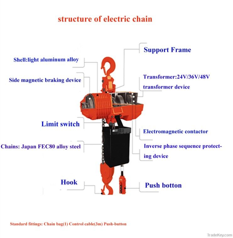 KIXIO 1.5t electric chain hoist