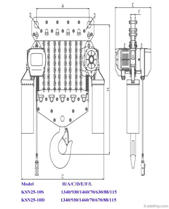 KIXIO 25t electric chain hoist