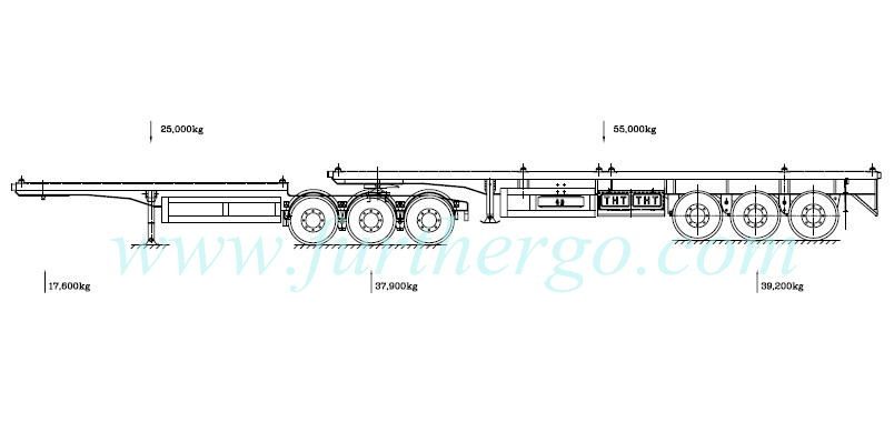 B-DOUBLE flatbed/skeleton trailer