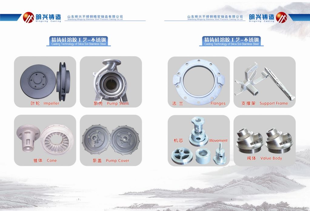 impeller, pump cover, pump shell, cone