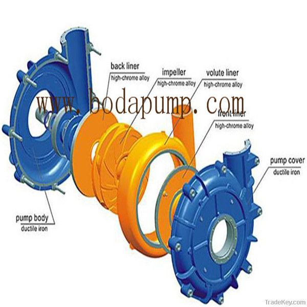 ZJ series centrifugal slurry pump machine