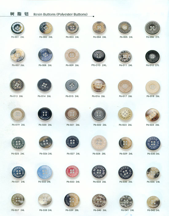 Resinic Buttons