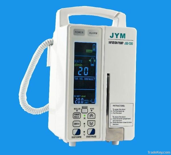 Medical Infusion pump with drop detector